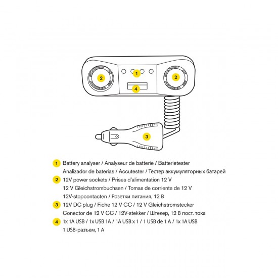 RING Double 12V volt multisocket with a USB port RMS7 SC120J5